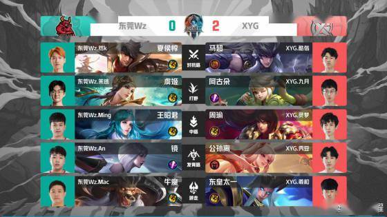 在球队中不 在球队中不