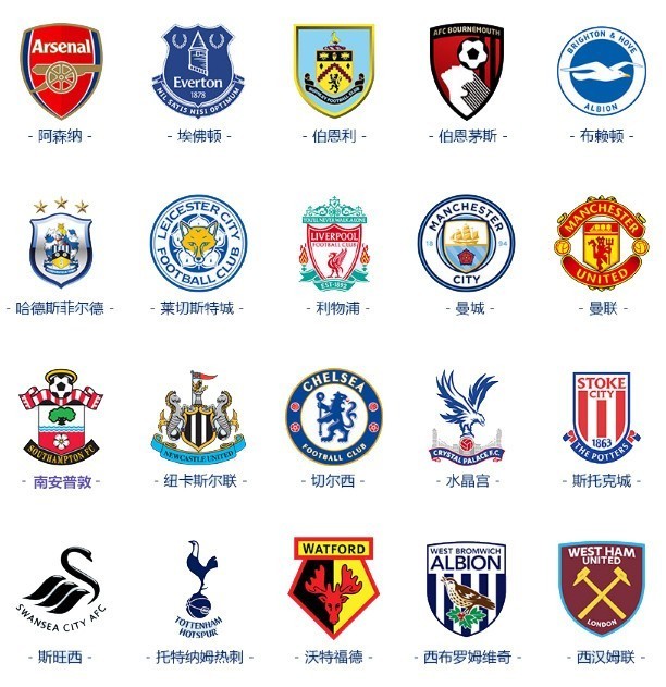 會的流失 會的流失