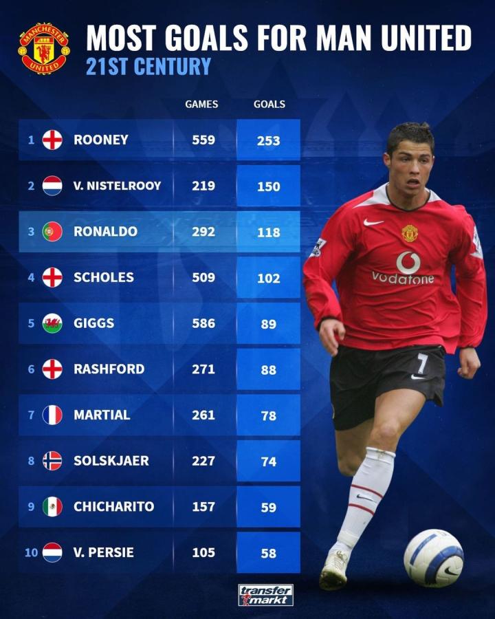 实的基础 实的基础